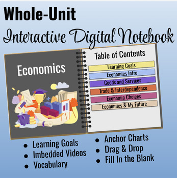 Preview of Economics Interactive Digital Notebook