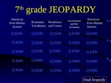 Economics Jeopardy for 7th grade Civics