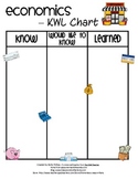 Economics KWL Chart