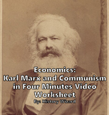 Economics: Karl Marx and Communism in Four Minutes Video W