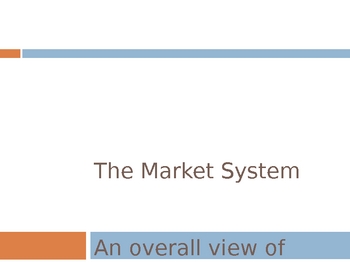 Preview of Economics Lesson, The Market System, Capitalism, Powerpoint