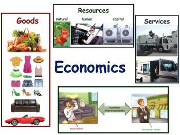 Preview of Economics Lesson - classroom unit, study guide, state exam prep, 2023-2024