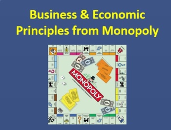 Preview of Economics Lessons in the Game of Monopoly