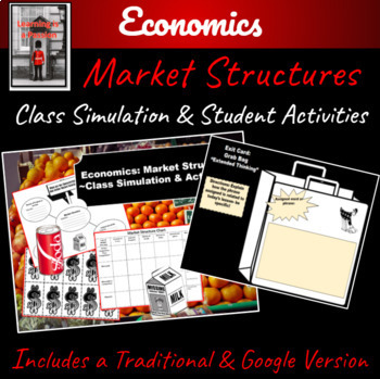 Preview of Economics | Market Structures "Hands-On" Class Activity | Distance Learning