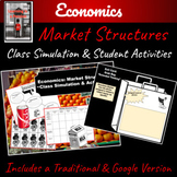 Economics | Market Structures "Hands-On" Class Activity | 