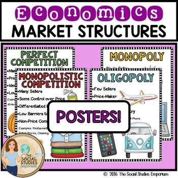 Preview of Economics Market Structures Posters