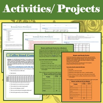 Economics & Marketing Unit Plan by Tech Twins | Teachers ...