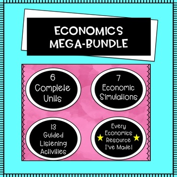 Preview of High School Economics Mega-Bundle