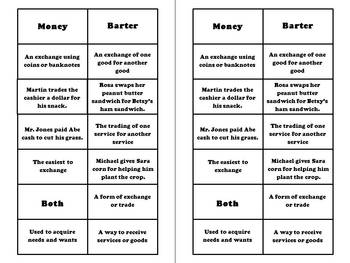 Economics: Money and Barter Venn Diagram - Compare Contrast - King Virtue