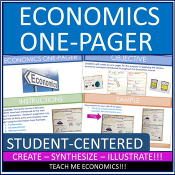 Preview of High School Economics Multi-topic Editable One-Pager Assignment Google Slides