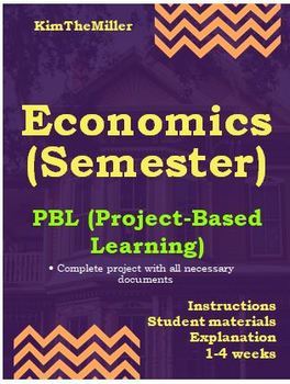 Preview of Economics-PBL (Project Based Learning) Project