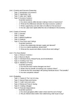 Preview of Economics Pacing Guide - 1/2 Year Course Outline - Topics & Essential Questions