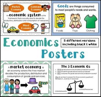 Preview of Economics Posters - 15 Different Posters re 15 Different Economics Concepts