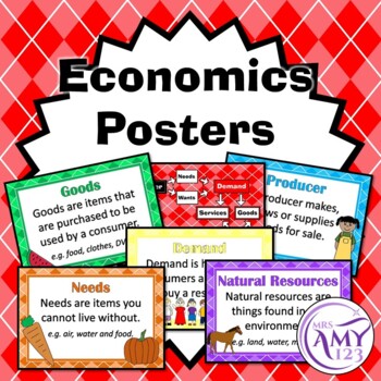 Preview of Economics Posters- Needs, Wants, Producers, Consumers- Great for HASS!