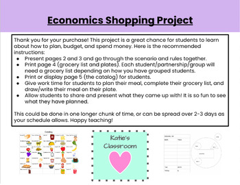 Preview of Economics Project: Budgeting and Shopping for Goods at the Grocery Store