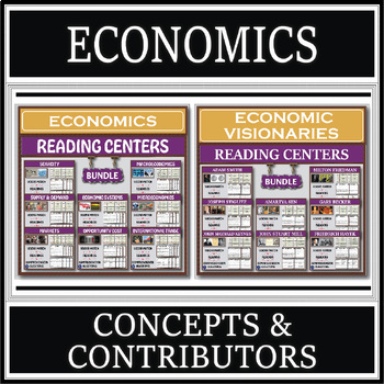 Preview of Economics Series: Concepts and Contributors