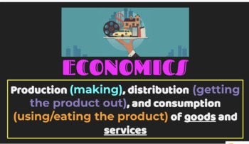 Preview of Economics Slideshow - Complete Unit