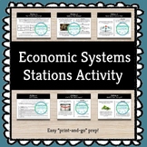 Economics Stations Activity - Economic Systems *Print & Go Prep*