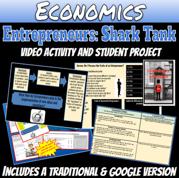 Preview of Economics | Shark Tank | Factors of Production | Entrepreneur Student Activity