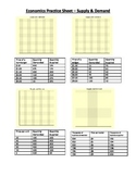 Economics - Supply & Demand Equilibrium Practice Sheet