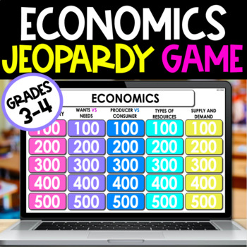 Preview of Economics / Supply and Demand / Producer & Consumer / Resources