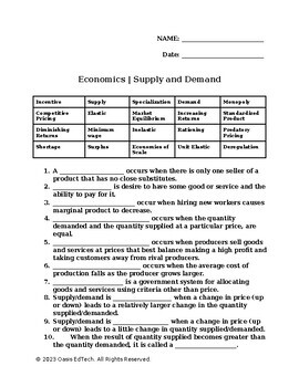 Preview of Economics: Supply and Demand Vocabulary Quiz/Worksheet!