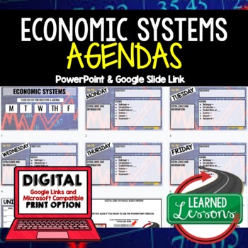 Preview of Economic Systems Agenda PowerPoint & Google Slides Civics Agenda