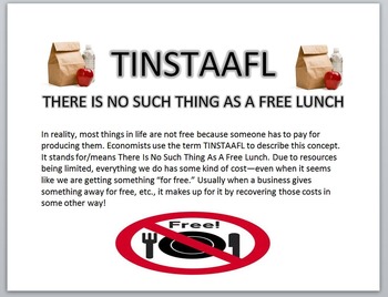 Preview of Economics-TINSTAAFL Handout/Poster