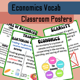 Economics Terms Posters| Social Studies Anchor Charts & Bu