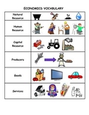Economics Vocabulary With Pictures - SORT