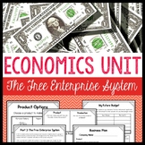 Economics Unit | 3rd Grade Social Studies | Budget | Business | Entrepreneurs