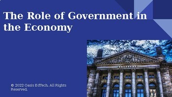Preview of Economics: The Role of Government in the Economy Google Slides