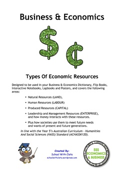 Preview of Economics - Types Of Economic Resources (Year 5 HASS - ACHASSK120)