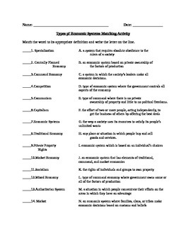 33 Chapter 2 Economic Systems Worksheet Answers - Worksheet Source 2021