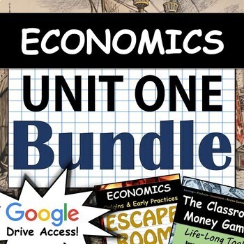 Preview of Economics - Unit 1 - Pre-Modern Origins and Practices - Google Drive!