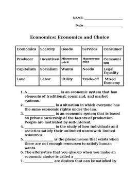 Preview of Economics, Scarcity and Choice Vocabulary Quiz/Worksheet