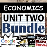 Economics - Unit 2 - Modern Economics: The Free Market & M