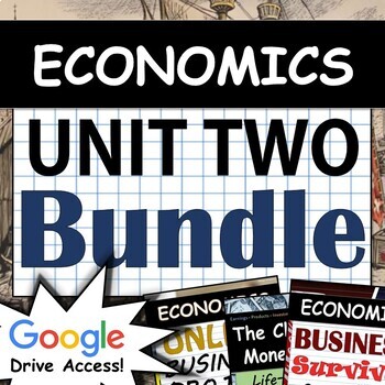 Preview of Economics - Unit 2 - Modern Economics: The Free Market & Microeconomics