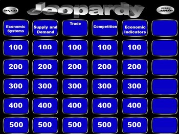 Preview of Economics Unit Jeopardy Review Game