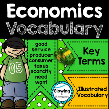 Preview of Economics Vocabulary