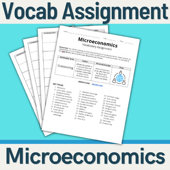 Preview of Economics - Vocabulary Assignment (Microeconomics)