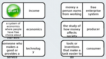 Preview of Economics Vocabulary Dominos