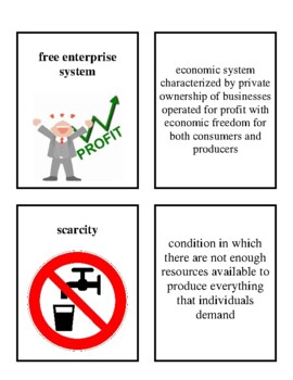 Preview of Economics: Vocabulary Flash Cards/ Word Wall Bank (All Units)