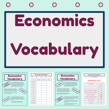 Preview of Economics Vocabulary Lesson & Review