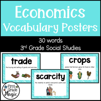 Preview of Economics Vocabulary Posters - 3rd Grade Social Studies