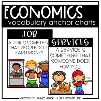 Preview of Economics Vocabulary Anchor Charts