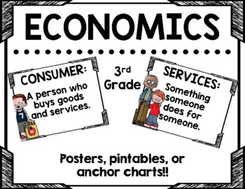Preview of Economics Vocabulary Posters! Great for Posters & Interactive Notebooks!