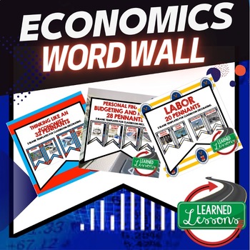 Preview of Economics Word wall,  Free Enterprise Word Wall BUNDLE