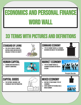 Preview of Economics and Personal Finance Word Wall 