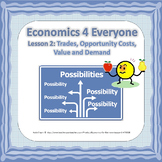 Economics for Everyone - Lesson 2